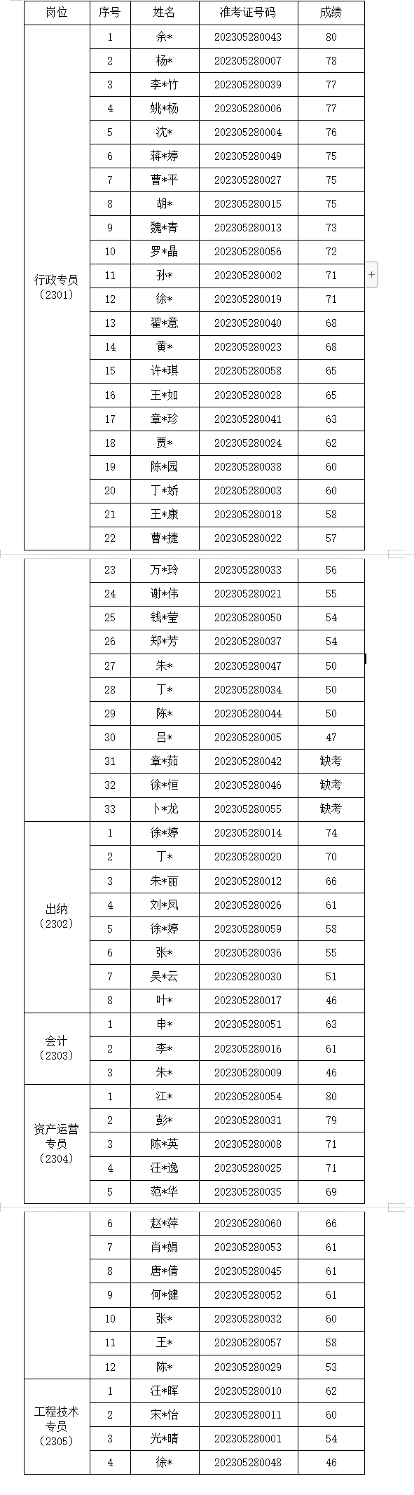 50e4420e00ca3665ab72263d8003c57.png