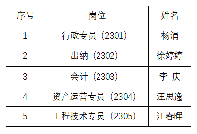 微信图片_20230605134539.png